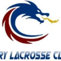 Fury Shooting Clinic - All Ages - All Levels-1